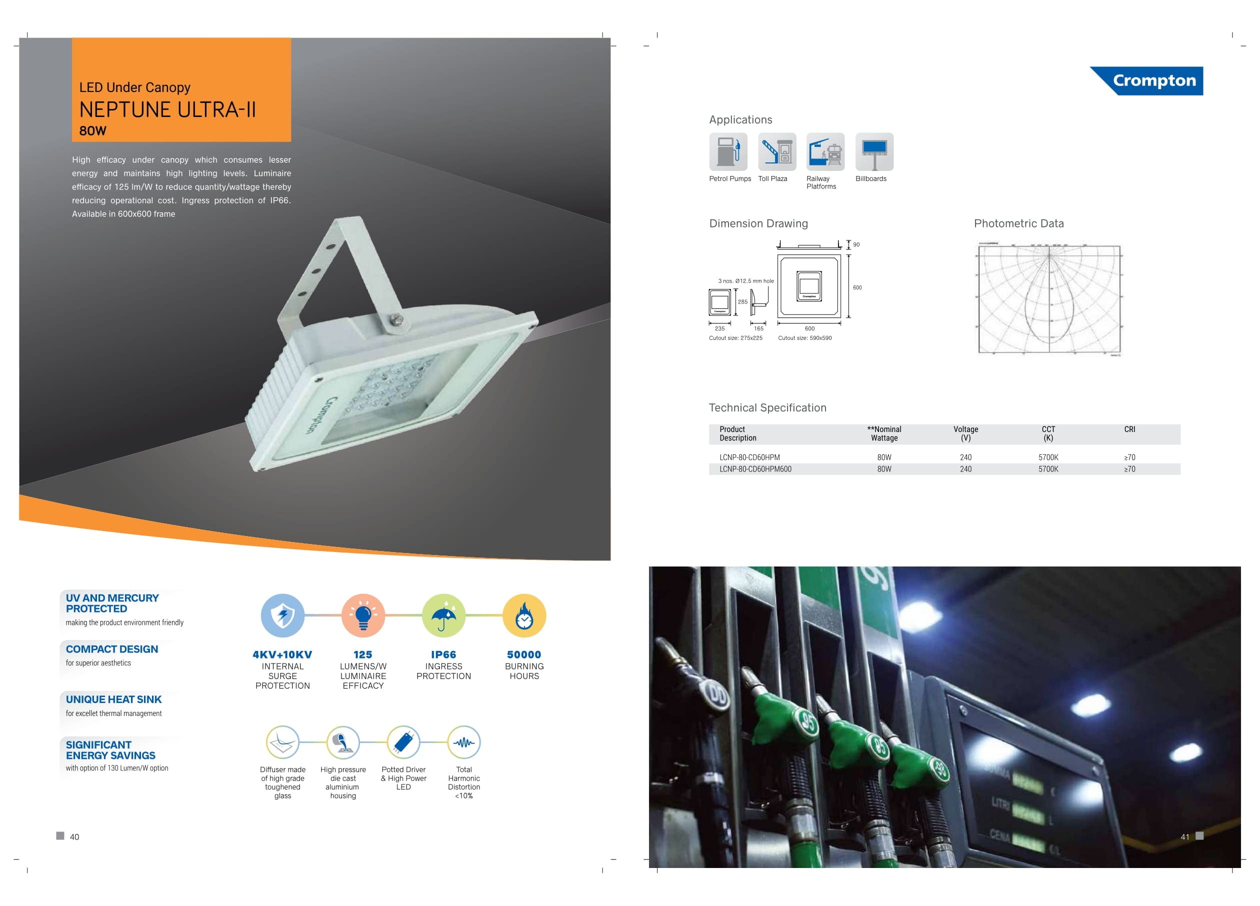 Led Under Canopy(Neptune Ultra-II)